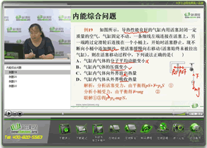 2012版高二物理课程